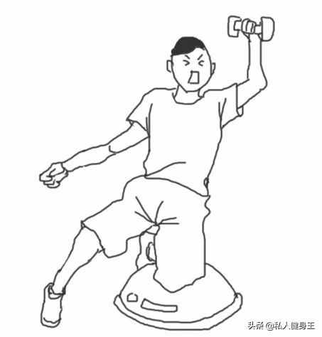 什么是功能性訓(xùn)練？8個動作詮釋功能性訓(xùn)練，跟我一起學(xué)習(xí)吧