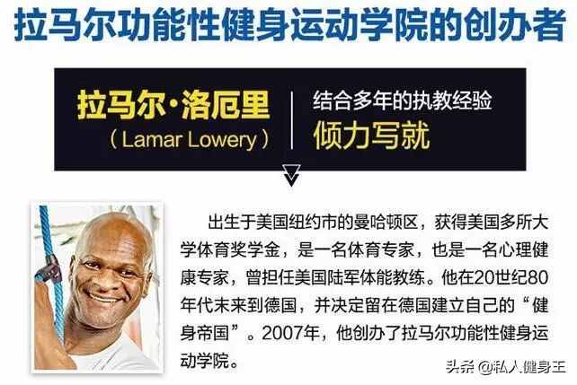 什么是功能性訓(xùn)練？8個動作詮釋功能性訓(xùn)練，跟我一起學(xué)習(xí)吧