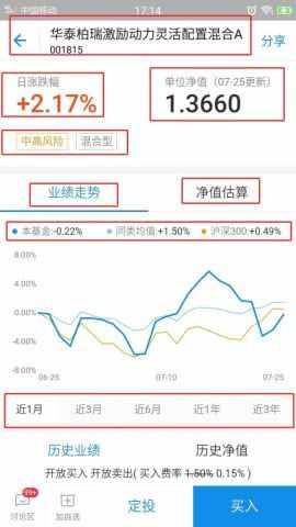如何玩轉(zhuǎn)支付寶里面的基金？