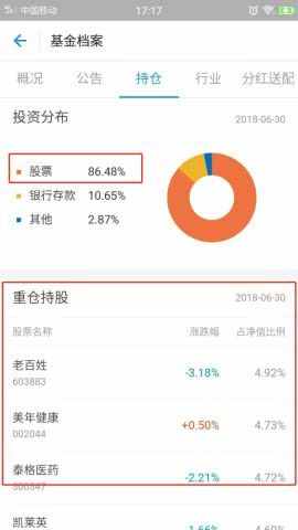 如何玩轉(zhuǎn)支付寶里面的基金？
