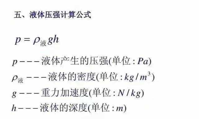 這是我見過最完整的八年級“物理公式”大全！
