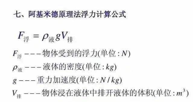 這是我見過最完整的八年級“物理公式”大全！