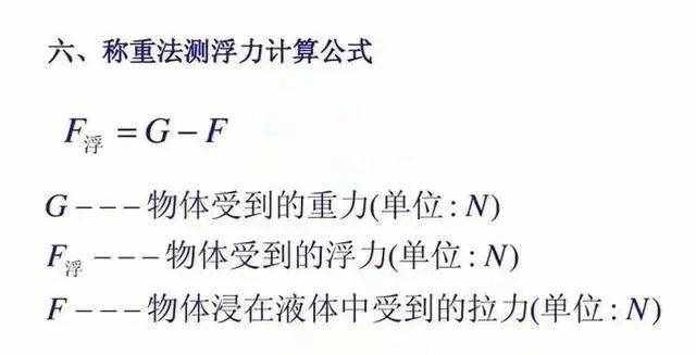 這是我見過最完整的八年級“物理公式”大全！