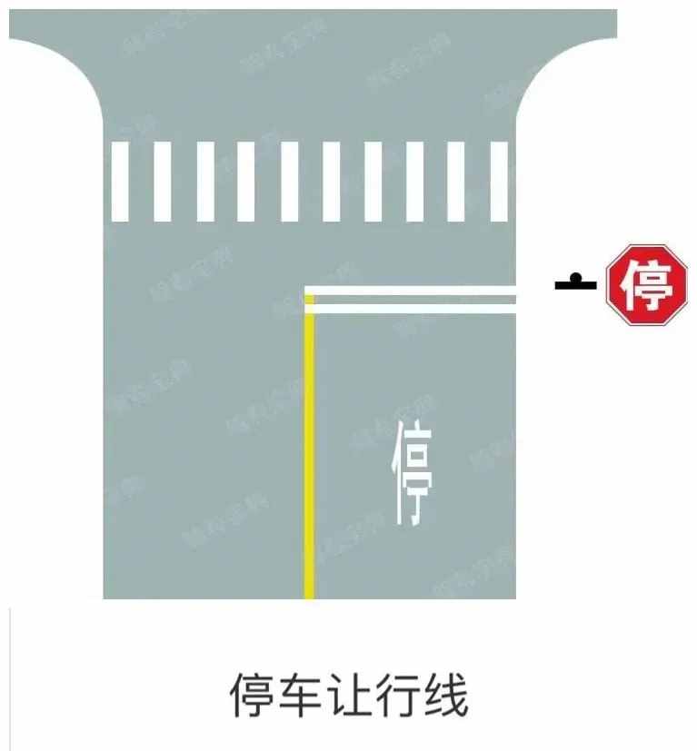 關(guān)于“停和讓”的標(biāo)志標(biāo)線，您了解多少？