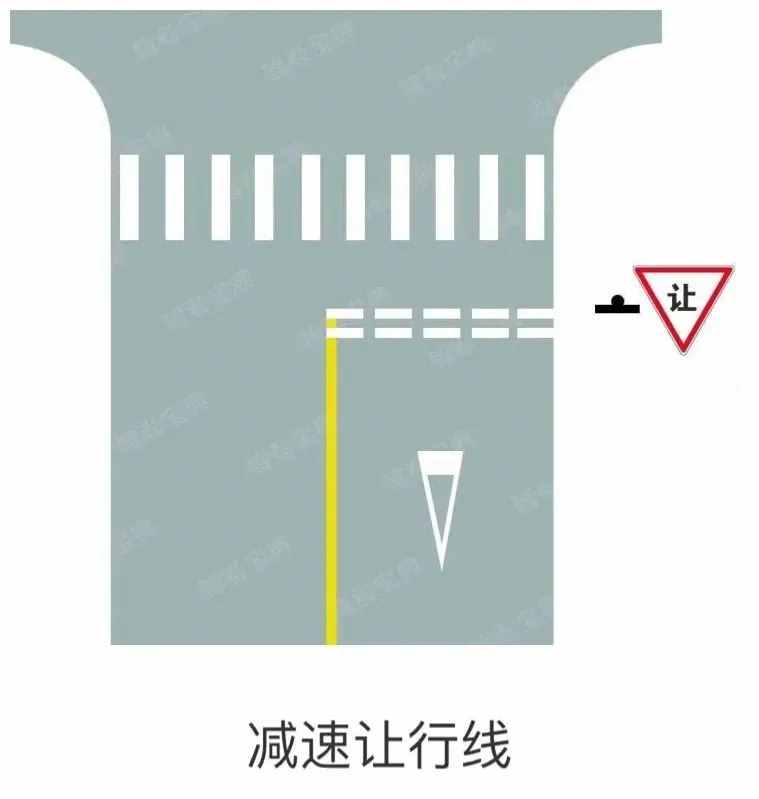 關(guān)于“停和讓”的標(biāo)志標(biāo)線，您了解多少？