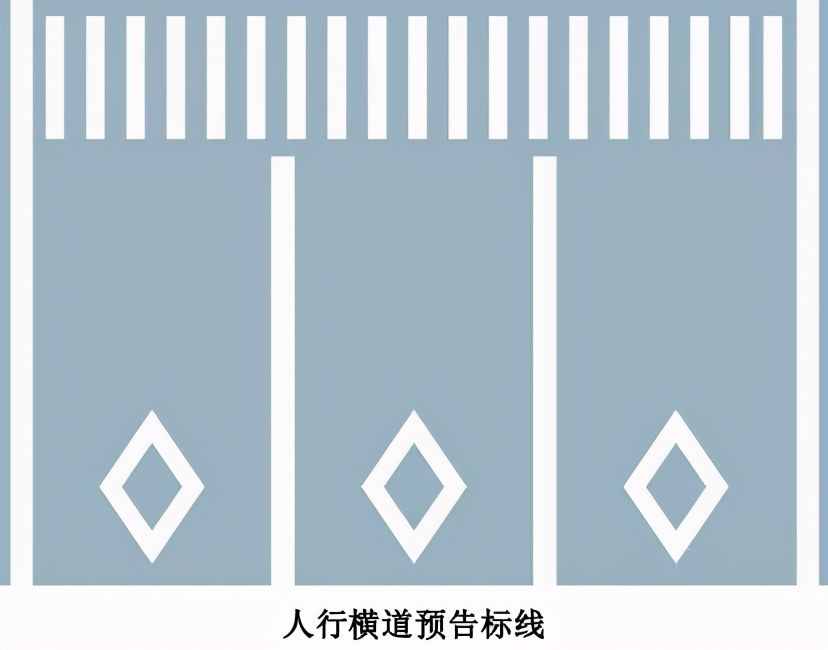 關(guān)于“停和讓”的標(biāo)志標(biāo)線，您了解多少？