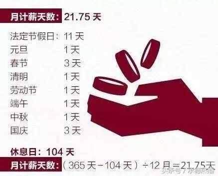 2017年春節(jié)放假安排時間表 春節(jié)加班工資怎么算？