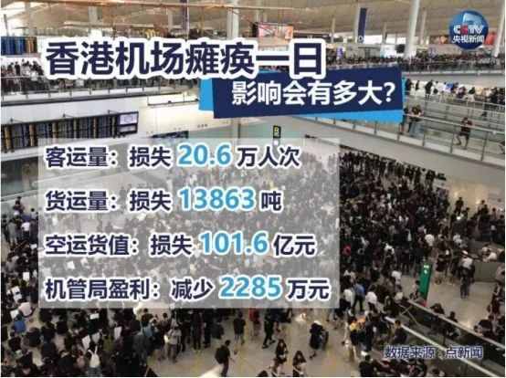 香港“廢青”醒醒吧！看看內(nèi)地青年都在做什么，你們會(huì)汗顏