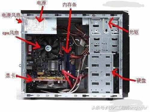 電腦突然黑屏，快速解決不用愁，做達人！！
