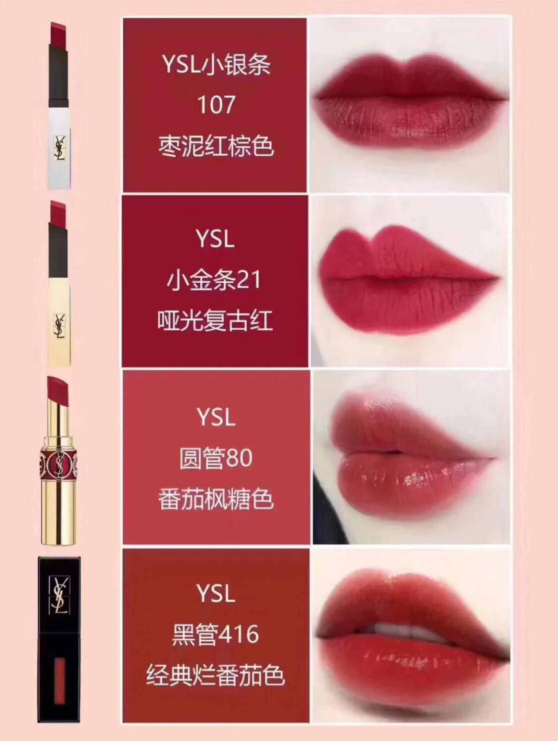 世界十大奢華口紅品牌，迪奧才排到第五