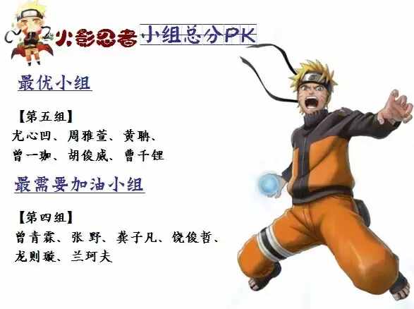 課堂紀(jì)律太難管？十個(gè)錦囊讓你課堂變個(gè)樣！
