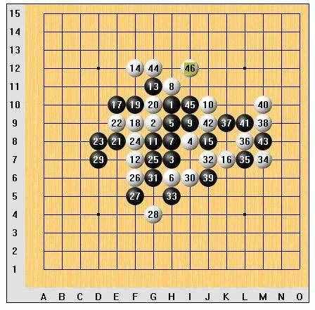 五子棋開局技巧圖解(五子棋開局6步必勝)