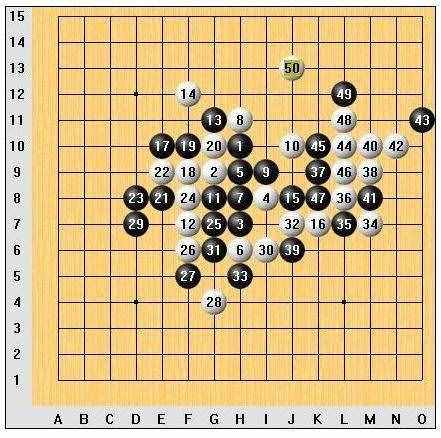 五子棋開局技巧圖解(五子棋開局6步必勝)
