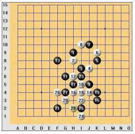 五子棋開局技巧圖解(五子棋開局6步必勝)