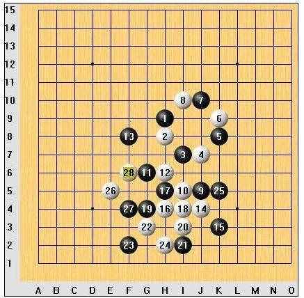 五子棋開局技巧圖解(五子棋開局6步必勝)