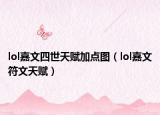 lol嘉文四世天賦加點圖（lol嘉文符文天賦）