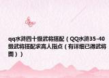 qq水滸四十級武將搭配（QQ水滸35-40級武將搭配求高人指點（有詳細已得武將圖））