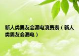 新人類男友會(huì)漏電演員表（新人類男友會(huì)漏電）