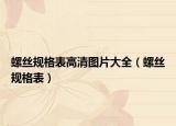螺絲規(guī)格表高清圖片大全（螺絲規(guī)格表）