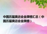 中國歷屆奧運會金牌榜匯總（中國歷屆奧運會金牌榜）