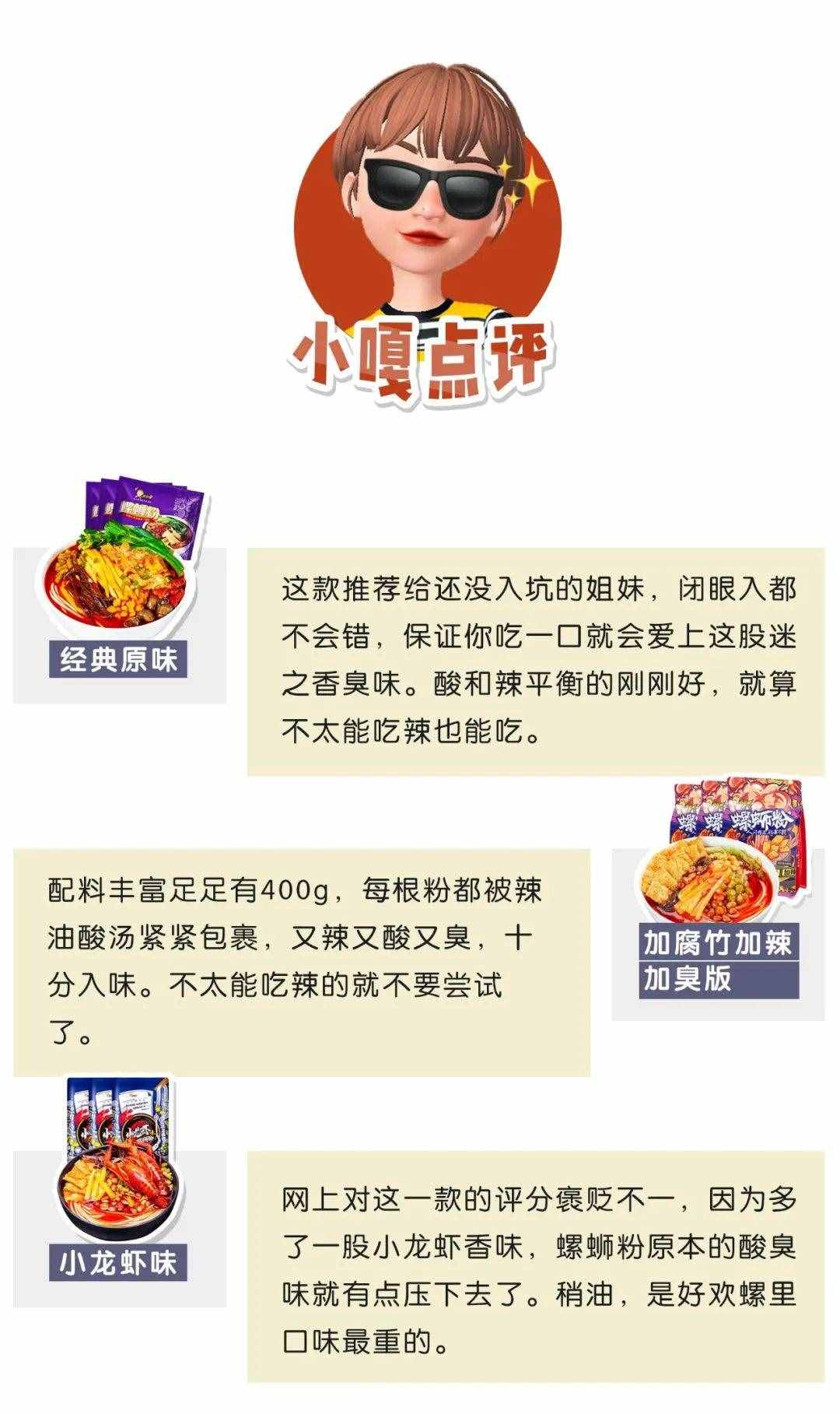31款無限回購的方便速食，超好吃！建議收藏