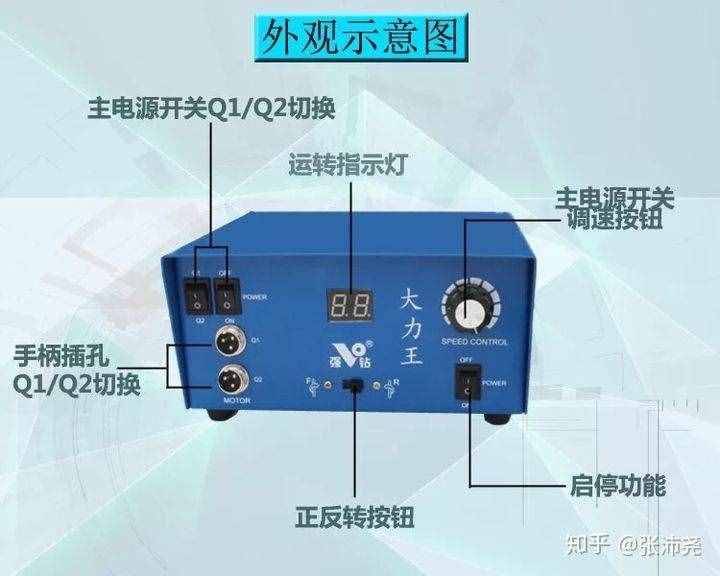 毫無保留的木雕教程，僅供學(xué)習(xí)參考