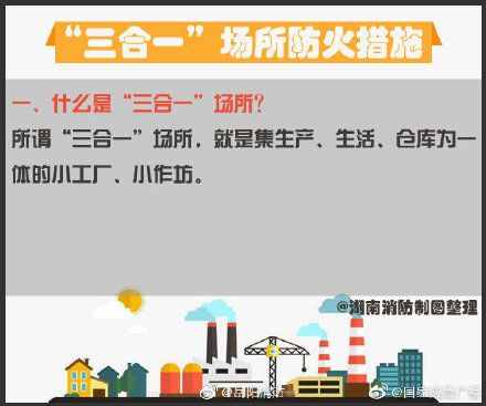 “三合一”場(chǎng)所防火措施
