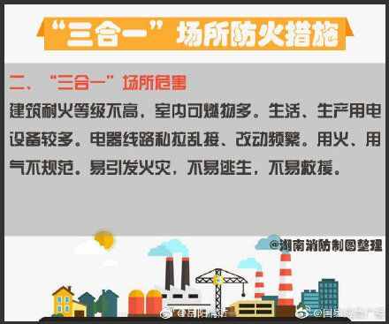 “三合一”場(chǎng)所防火措施