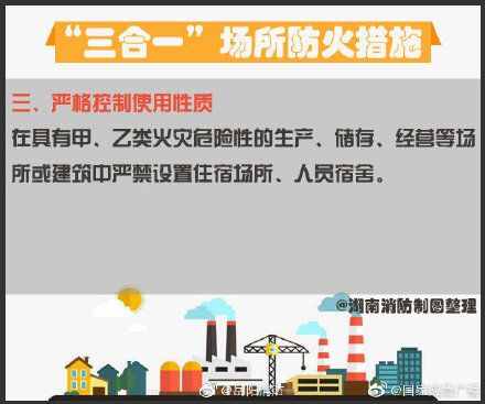 “三合一”場(chǎng)所防火措施