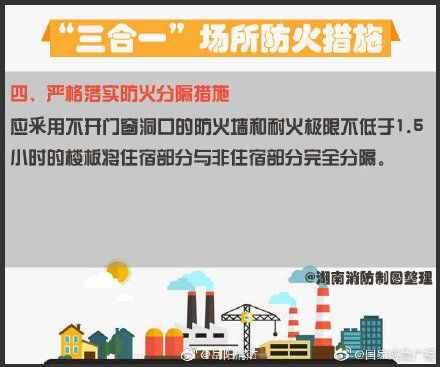 “三合一”場(chǎng)所防火措施