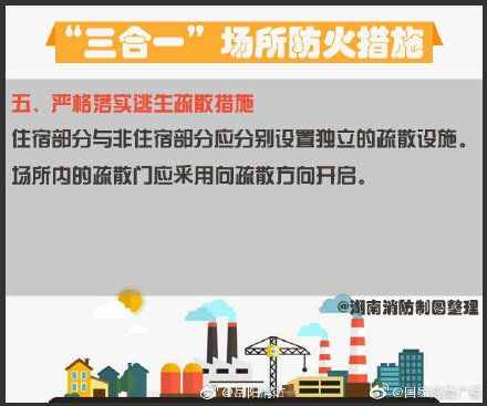 “三合一”場(chǎng)所防火措施