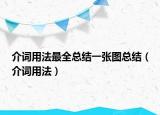 介詞用法最全總結(jié)一張圖總結(jié)（介詞用法）