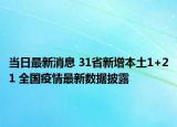 當(dāng)日最新消息 31省新增本土1+21 全國疫情最新數(shù)據(jù)披露