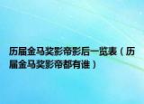 歷屆金馬獎影帝影后一覽表（歷屆金馬獎影帝都有誰）