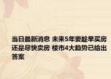 當(dāng)日最新消息 未來5年要趁早買房還是盡快賣房 樓市4大趨勢(shì)已給出答案