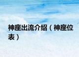 神座出流介紹（神座位表）