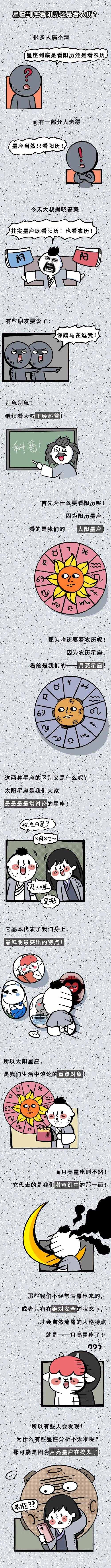 星座到底是看陽歷還是看農歷？