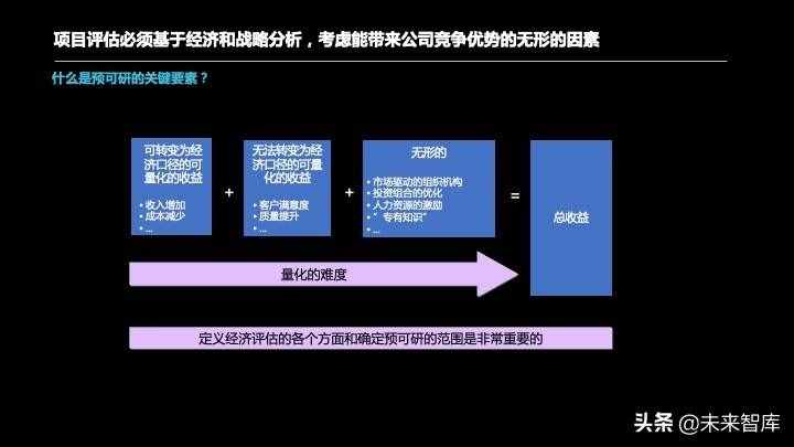 投資報告怎么寫？投資項目預(yù)可研分析報告編制方法精品推薦
