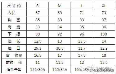 服裝的加放松量尺碼對照表才智服裝制版總結