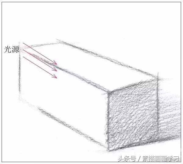 如何學(xué)素描——素描長方體的繪畫教程