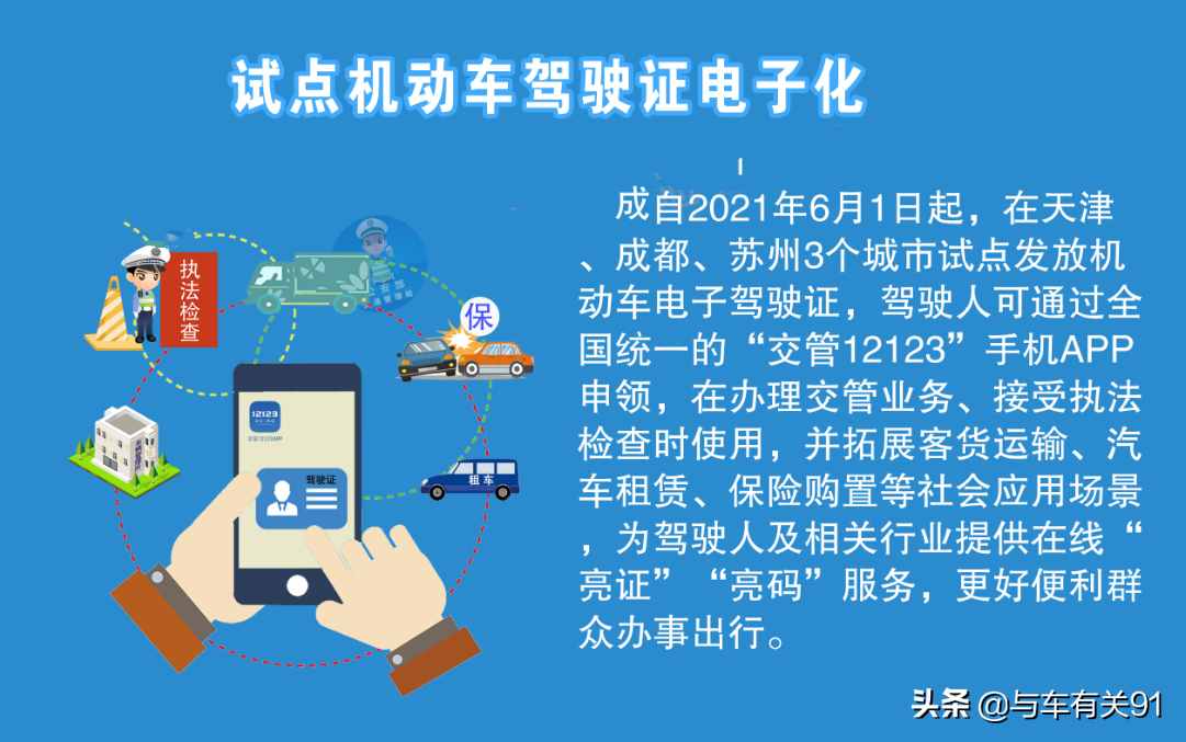 6月1日起可以使用電子駕照了，這4項新交規(guī)會改變你的用車生活