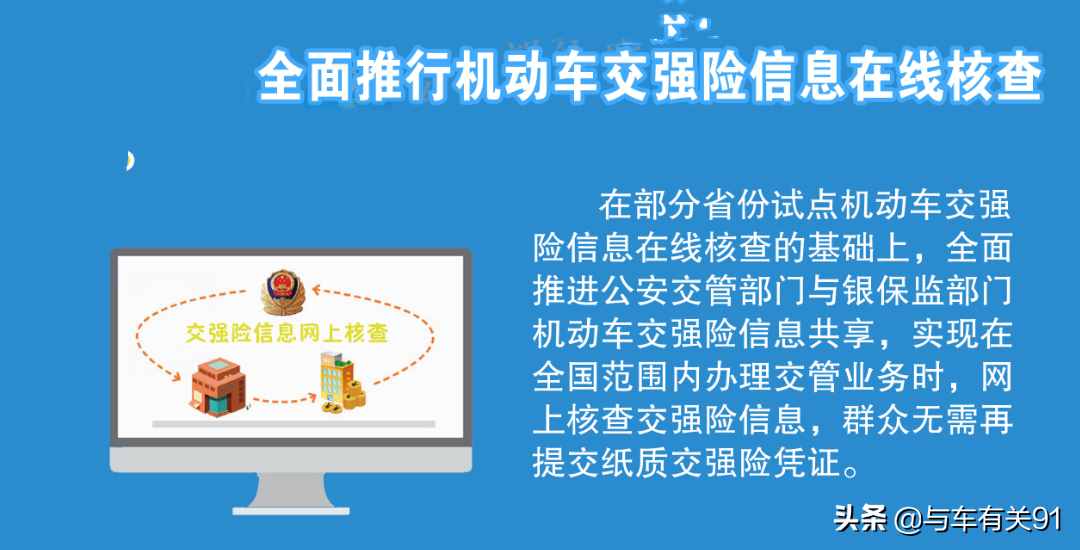 6月1日起可以使用電子駕照了，這4項新交規(guī)會改變你的用車生活