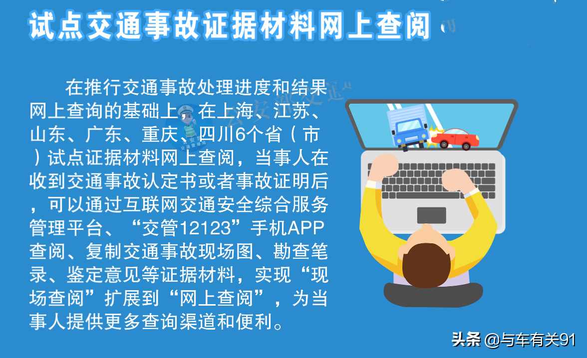6月1日起可以使用電子駕照了，這4項新交規(guī)會改變你的用車生活