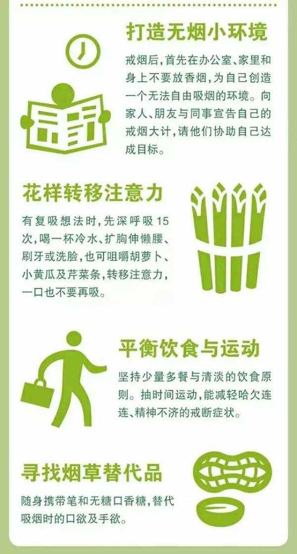 科普｜吸煙有害健康，從來(lái)不是一句玩笑話