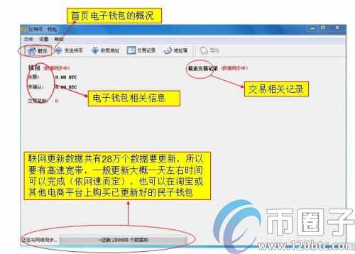 新手如何挖比特幣？新手挖比特幣教程