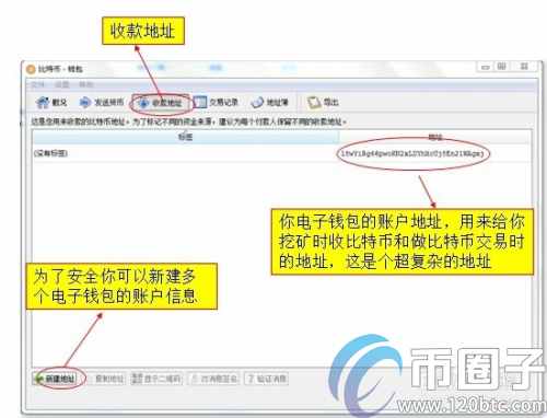 新手如何挖比特幣？新手挖比特幣教程