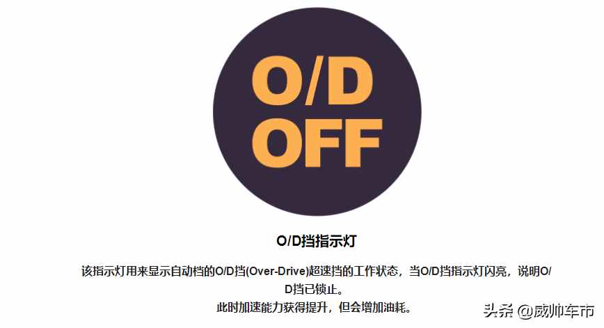 常用汽車(chē)儀表指示燈大全，看完再也不用擔(dān)心不認(rèn)識(shí)了