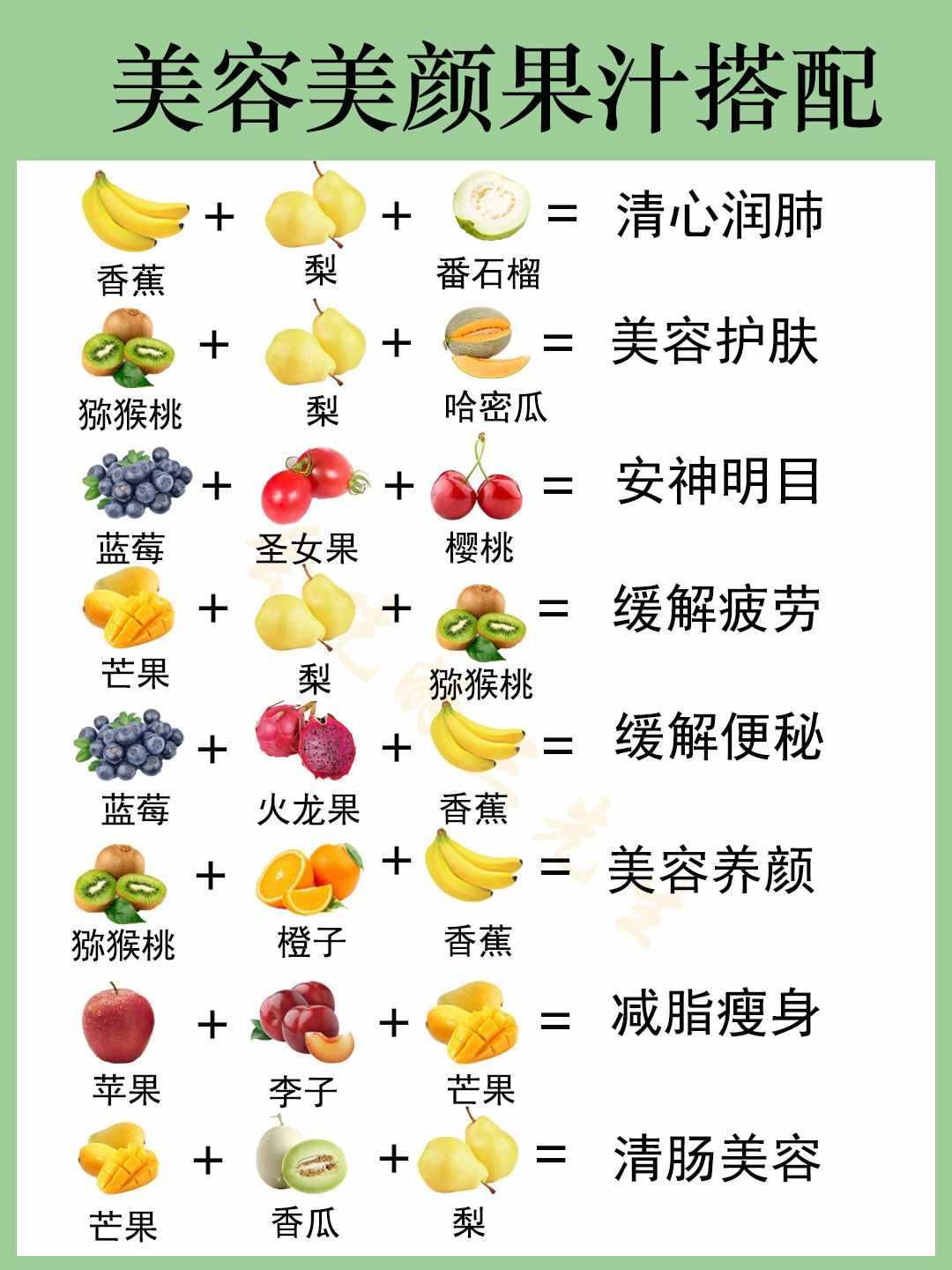 8款美容養(yǎng)顏的果汁，好處多多