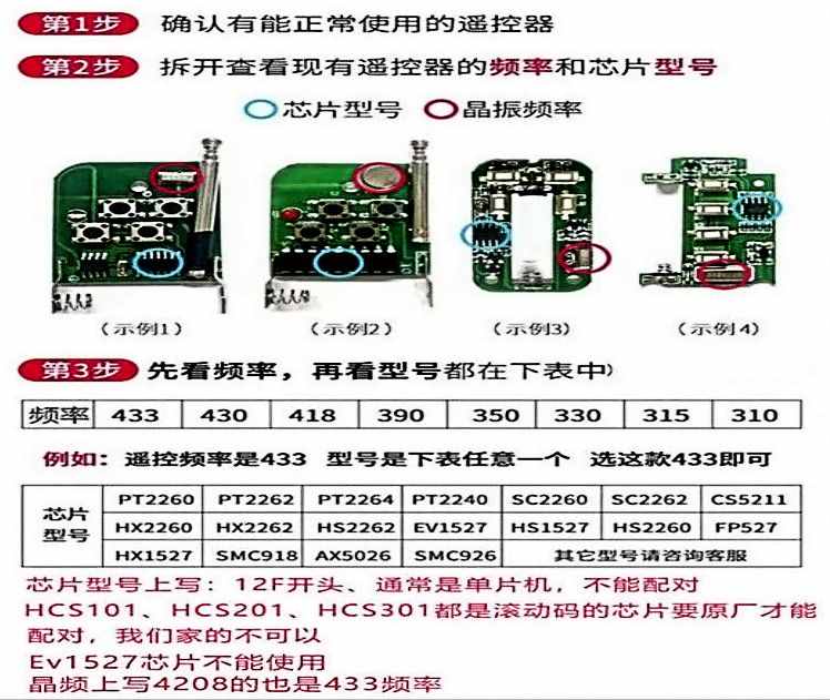 卷閘門遙控器怎么對拷，電動門遙控器鑰匙怎么配對？