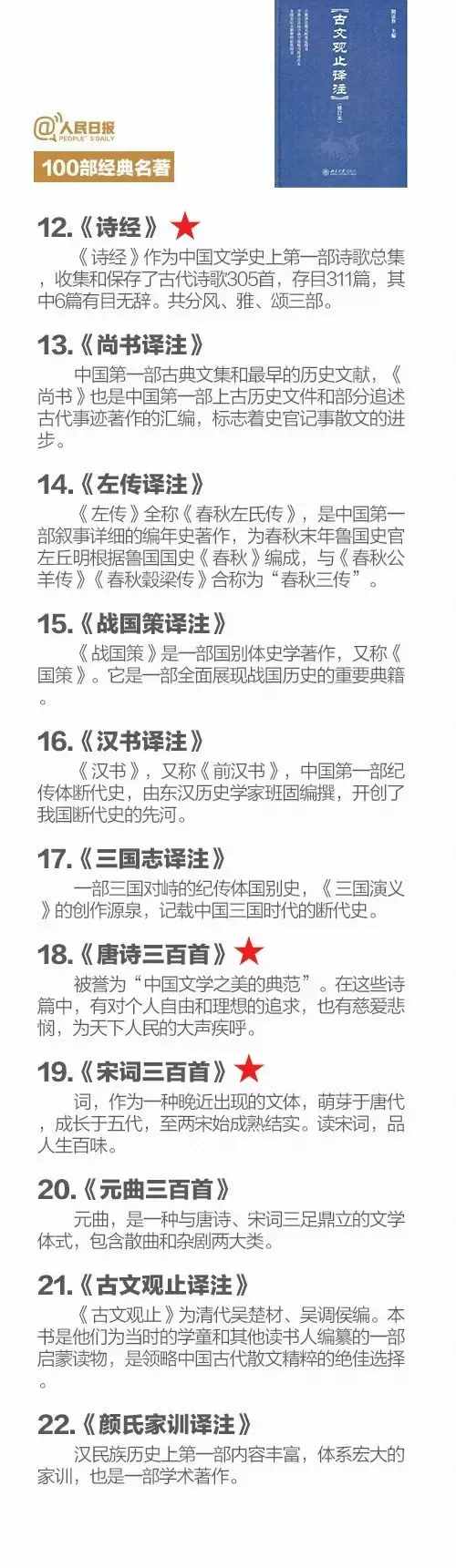 人民日報推薦100部經(jīng)典名著，你讀過幾部？
